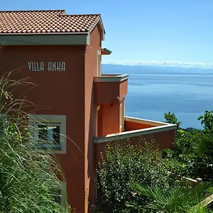 Anka Apartman